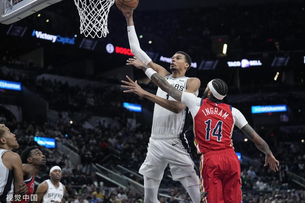 转会市场的 转会市场的